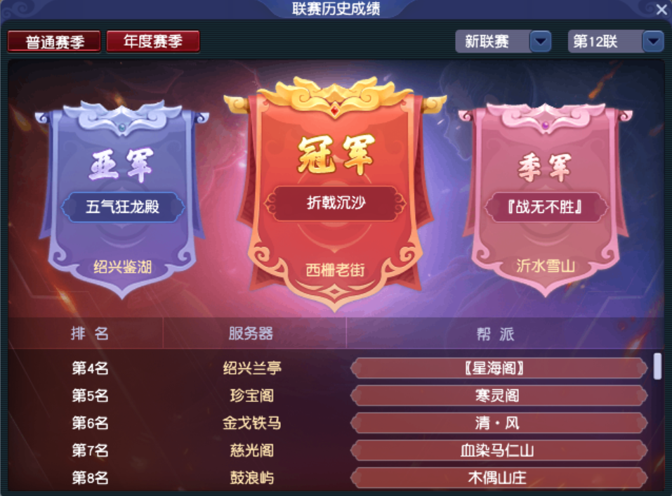 西亚劲旅战无不胜，实现横扫晋级半决赛的简单介绍